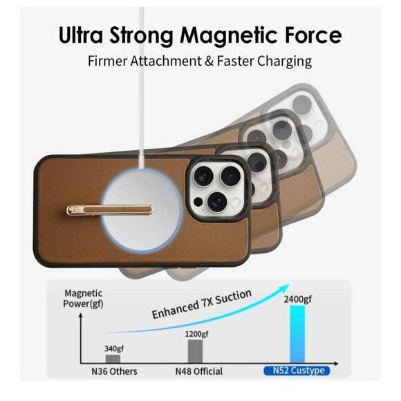 NIB CUSTYPE RESERVE IPHONE 15 PRO MAX CASE - Picture 6 of 11